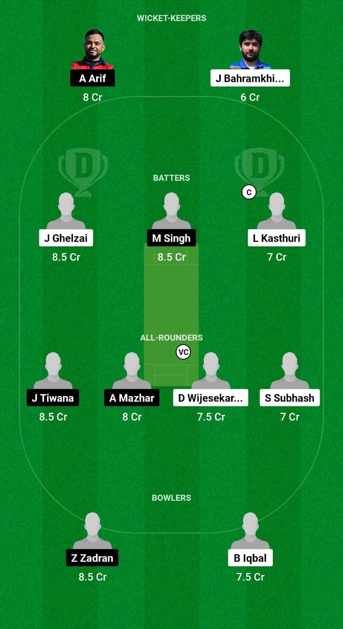 SNA vs SEP Dream11 Prediction Fantasy Cricket Tips Dream11 Team ECS T10 Austria 2024 