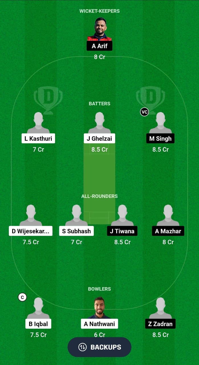 SNA vs SEP Dream11 Prediction Fantasy Cricket Tips Dream11 Team ECS T10 Austria 2024 