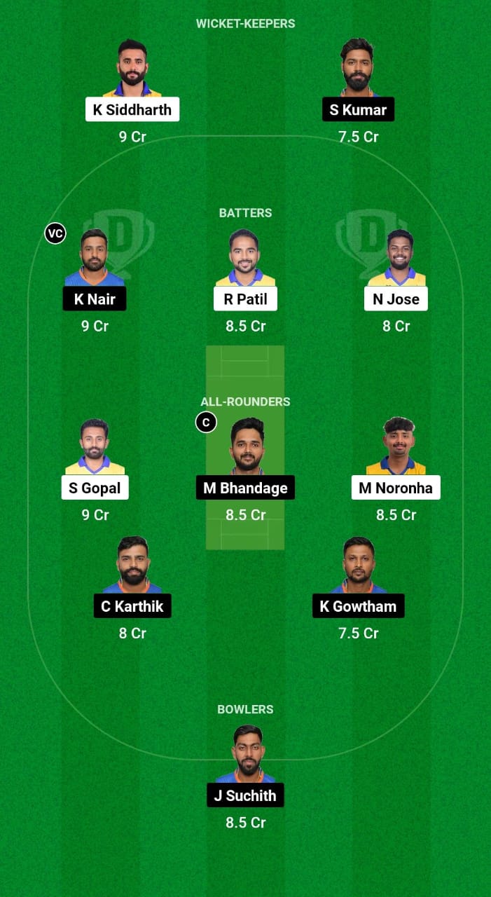 MD vs MW Dream11 Prediction Fantasy Cricket Tips Dream11 Team KSCA Maharaja T20 Trophy 2024 