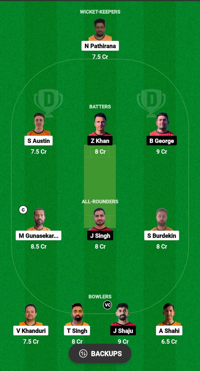 CYP vs MAL Dream11 Prediction Fantasy Cricket Tips Dream11 Team ICC Men's T20 World Cup Qualifier C 2024 