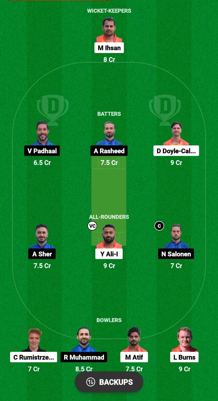 SPA vs FIN Dream11 Prediction Fantasy Cricket Tips Dream11 Team ICC Men's T20 World Cup Qualifier C 2024 