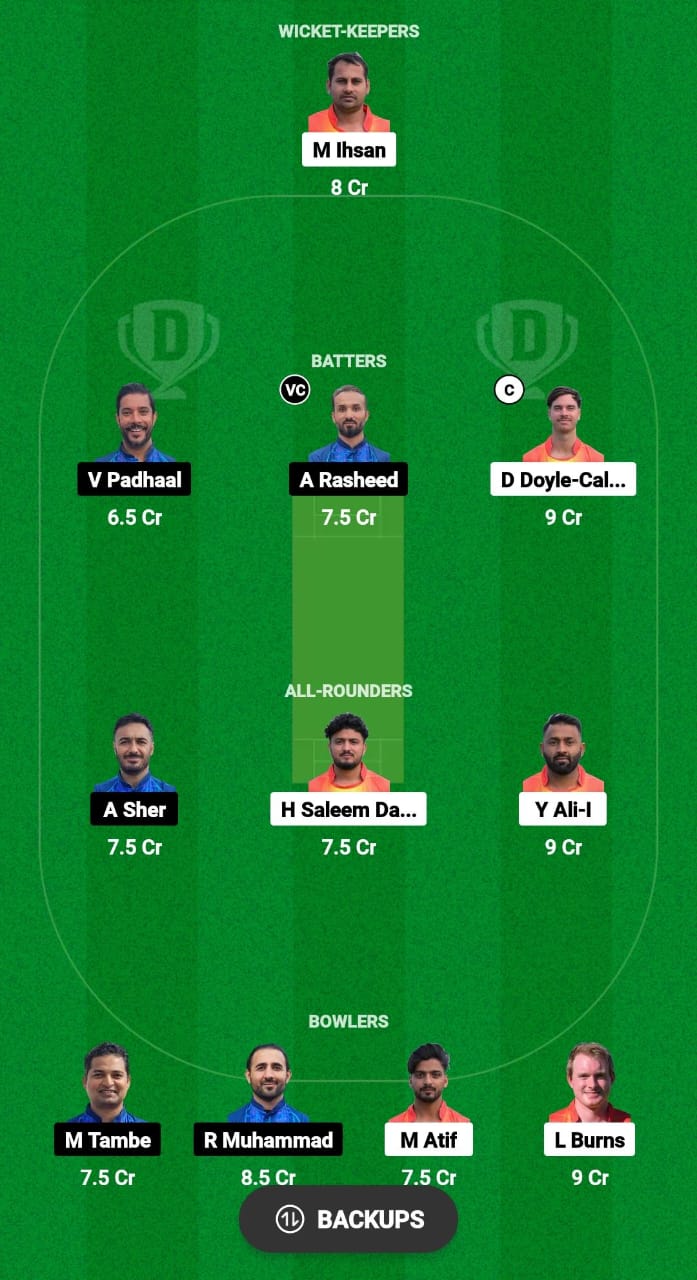 SPA vs FIN Dream11 Prediction Fantasy Cricket Tips Dream11 Team ICC Men's T20 World Cup Qualifier C 2024 