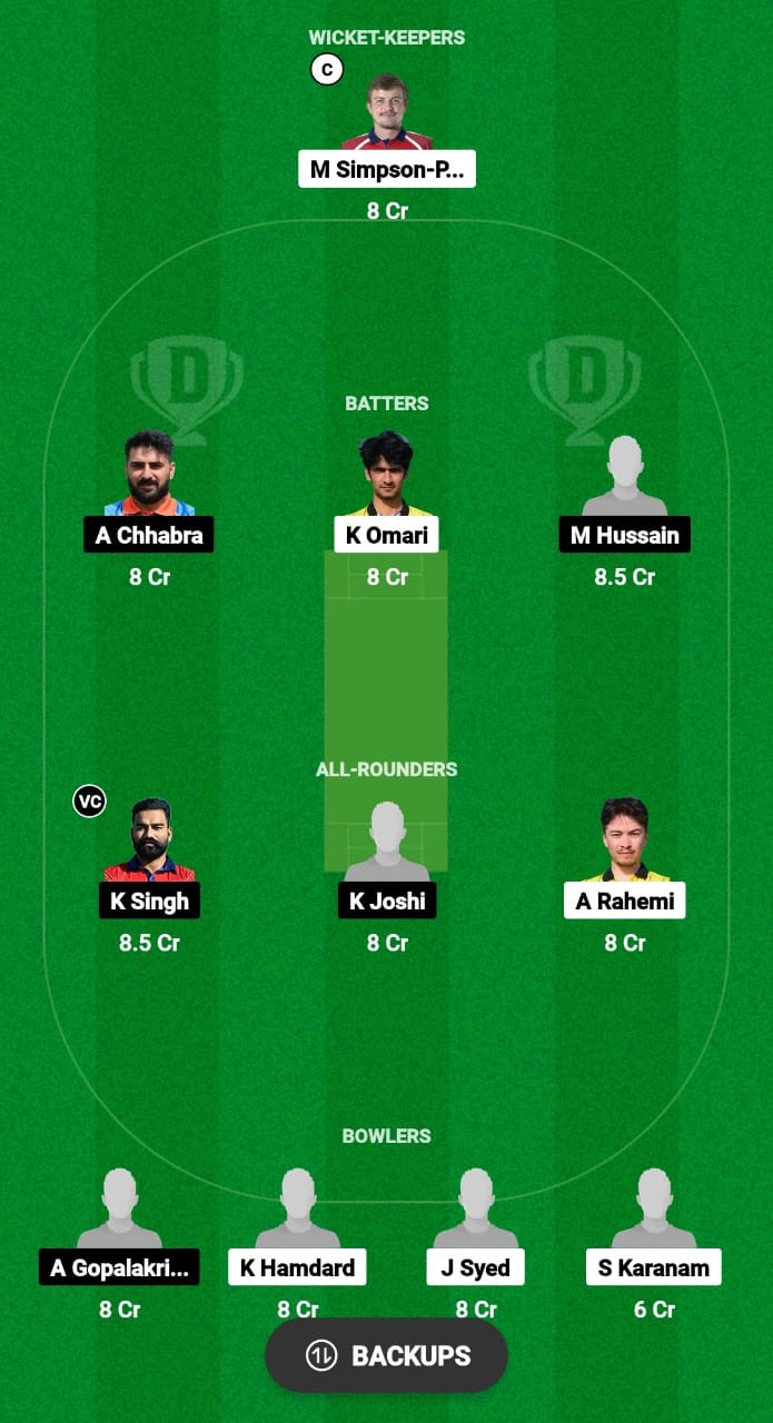 VCC vs ICCV Dream11 Prediction Fantasy Cricket Tips Dream11 Team ECS T10 Austria 2024 