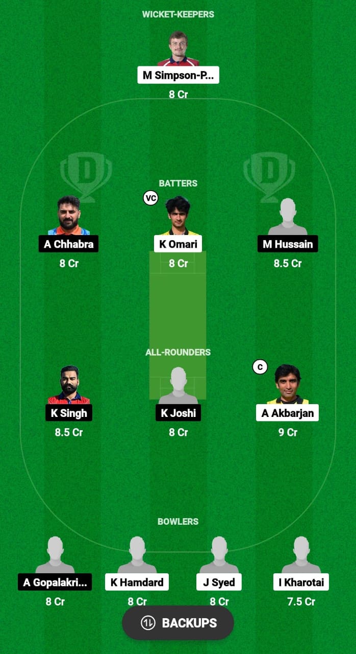 VCC vs ICCV Dream11 Prediction Fantasy Cricket Tips Dream11 Team ECS T10 Austria 2024 