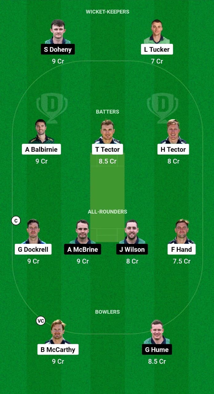 LLG vs NWW Dream11 Prediction Fantasy Cricket Tips Dream11 Team Ireland Inter-Provincial T20 Trophy 2024 