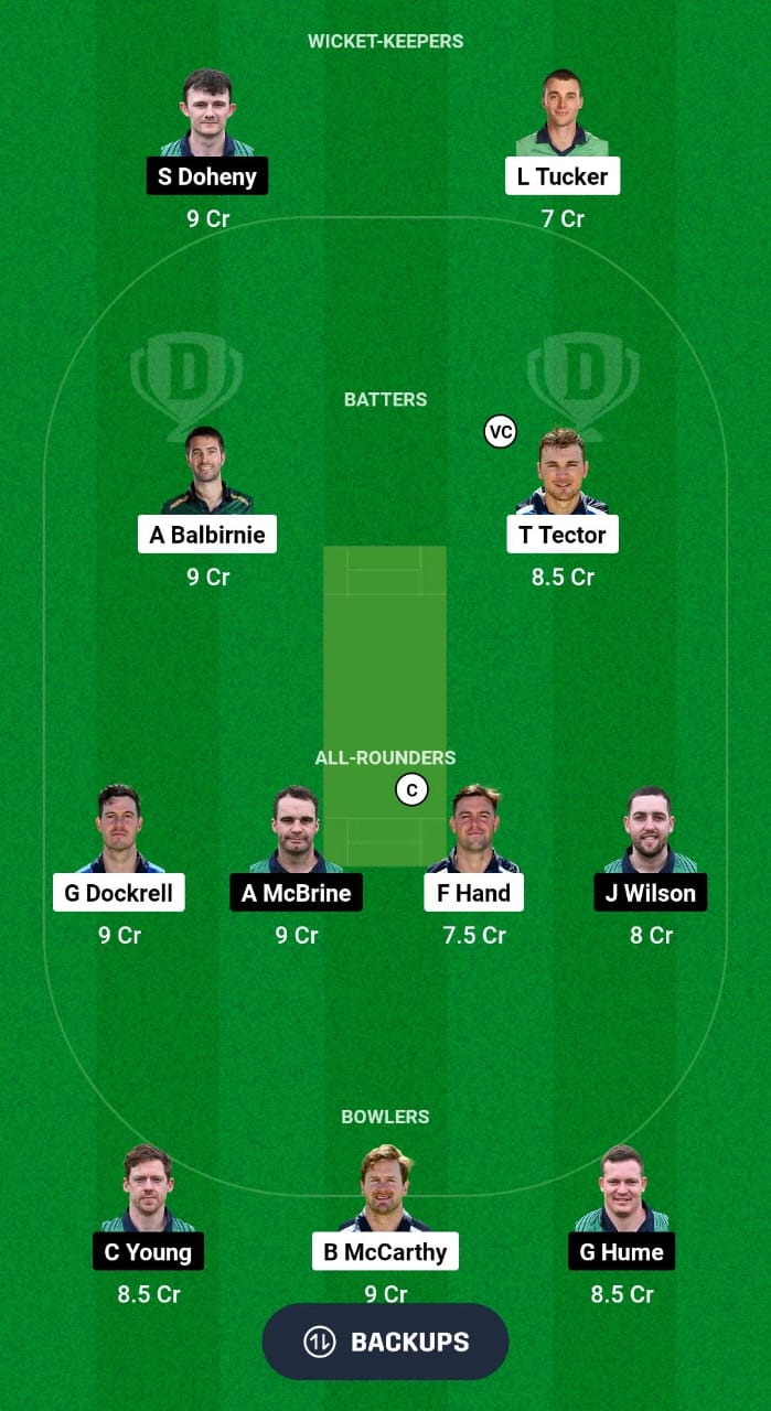 LLG vs NWW Dream11 Prediction Fantasy Cricket Tips Dream11 Team Ireland Inter-Provincial T20 Trophy 2024 