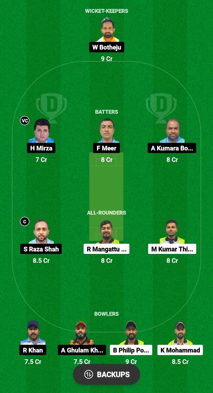 KRM vs KWM Dream11 Prediction Fantasy Cricket Tips Dream11 Team KCC T10 Challengers Cup 2024 