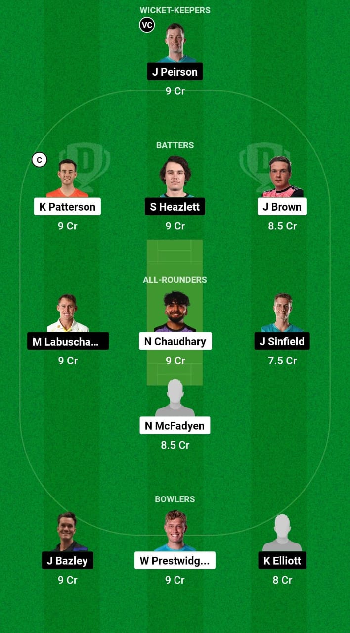 NSB vs RLS Dream11 Prediction Fantasy Cricket Tips Dream11 Team Australian T20 Max Men 2024 