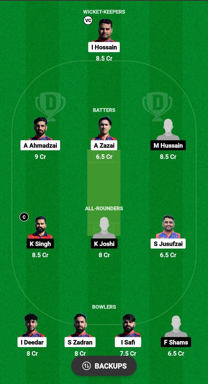 DST vs ICCV Dream11 Prediction Fantasy Cricket Tips Dream11 Team ECS T10 Austria 2024 