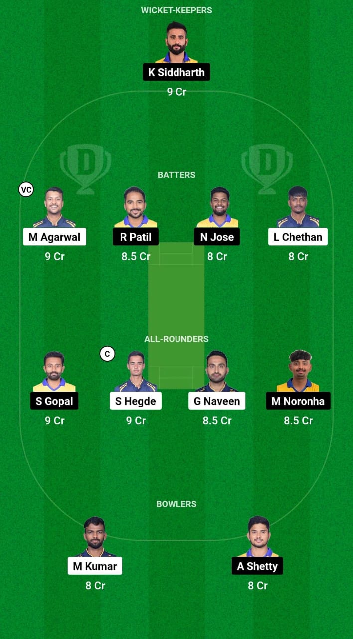 BB vs MD Dream11 Prediction Fantasy Cricket Tips Dream11 Team KSCA Maharaja T20 Trophy 2024 