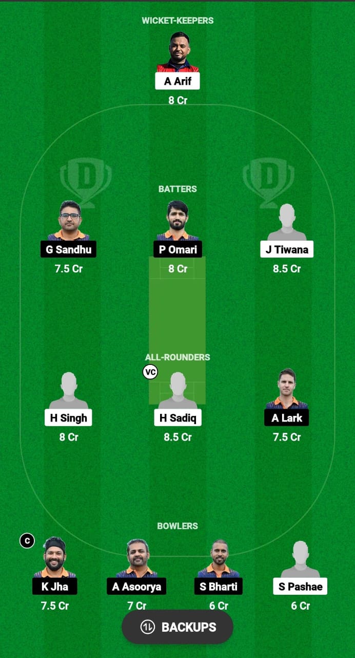 SEP vs LOR Dream11 Prediction Fantasy Cricket Tips Dream11 Team ECS T10 Austria 2024 