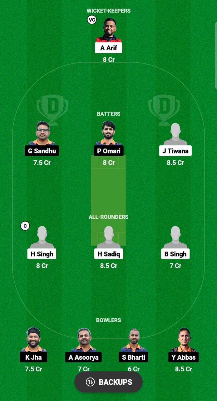 SEP vs LOR Dream11 Prediction Fantasy Cricket Tips Dream11 Team ECS T10 Austria 2024 