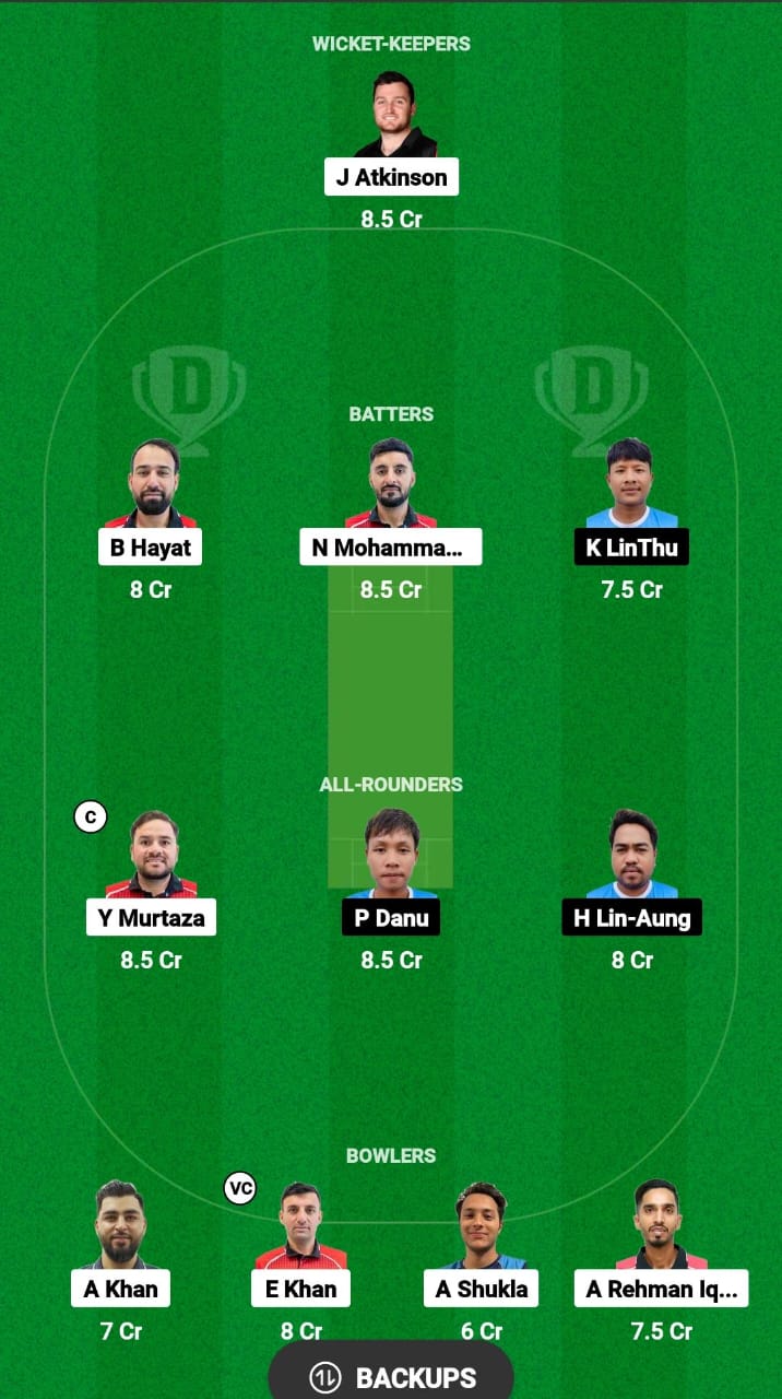 HK बनाम MYN Dream11 भविष्यवाणी आज का मैच 2 ICC पुरुष T20 विश्व कप एशिया क्वालीफायर A 2024