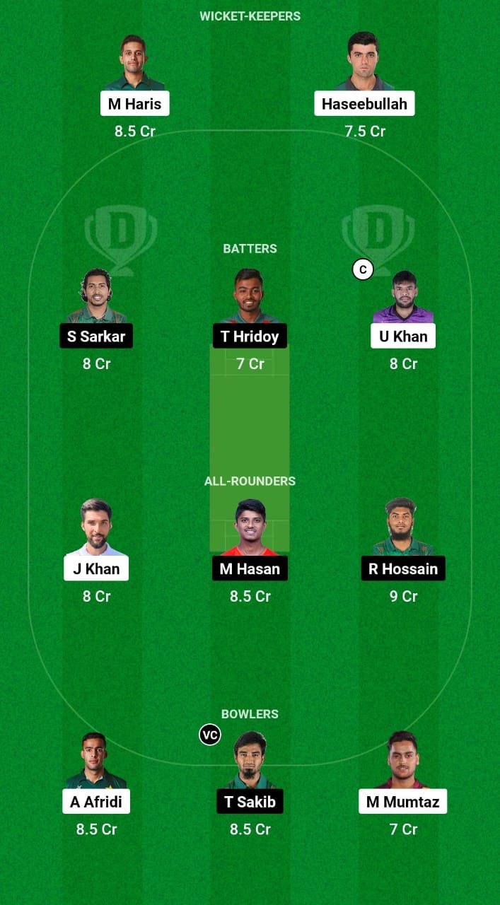 PK-A vs BN-A Dream11 Prediction Fantasy Cricket Tips Dream11 Team Bangladesh Pakistan Tour 2024 