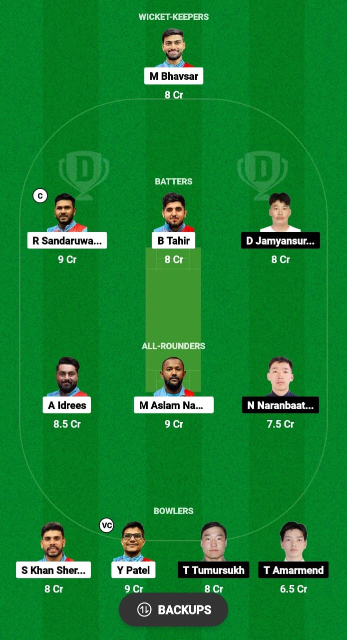 KUW vs MON Dream11 Prediction Fantasy Cricket Tips Dream11 Team ICC Men's T20 World Cup Qualifier A 2024 