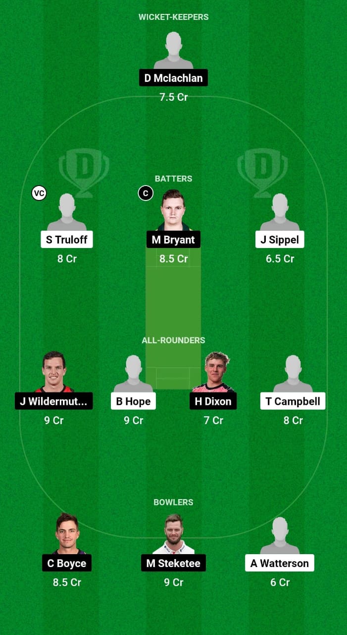 WSS vs VLY Dream11 Prediction Fantasy Cricket Tips Dream11 Team Australian T20 Max Men 2024 