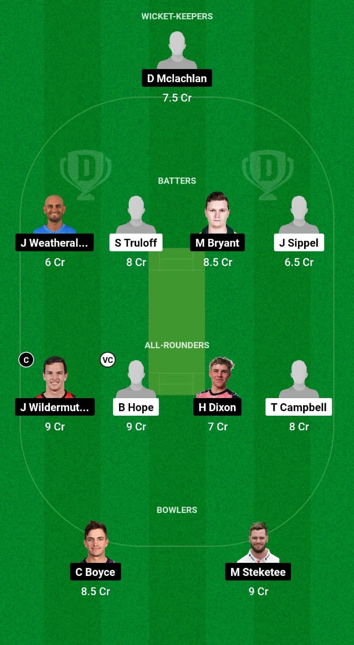 WSS vs VLY Dream11 Prediction Fantasy Cricket Tips Dream11 Team Australian T20 Max Men 2024 