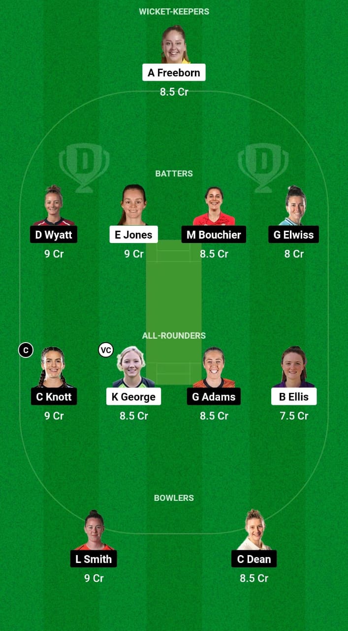 CES-W vs SV Dream11 Prediction Fantasy Cricket Tips Dream11 Team English Women's OD 2024 