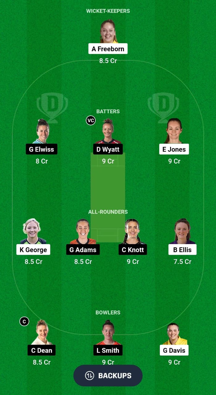 CES-W vs SV Dream11 Prediction Fantasy Cricket Tips Dream11 Team English Women's OD 2024 