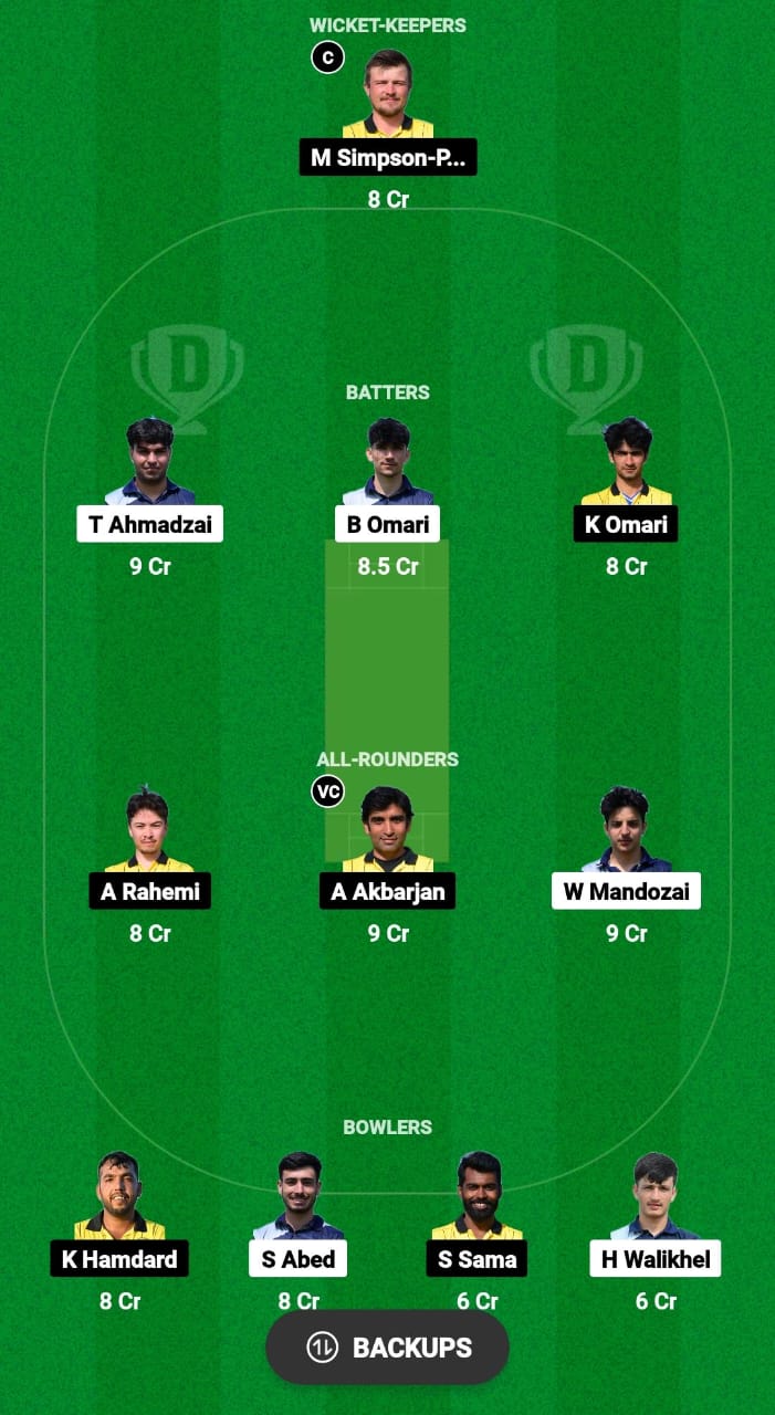 ADD vs VCC Dream11 Prediction Fantasy Cricket Tips Dream11 Team ECS T10 Austria 2024 