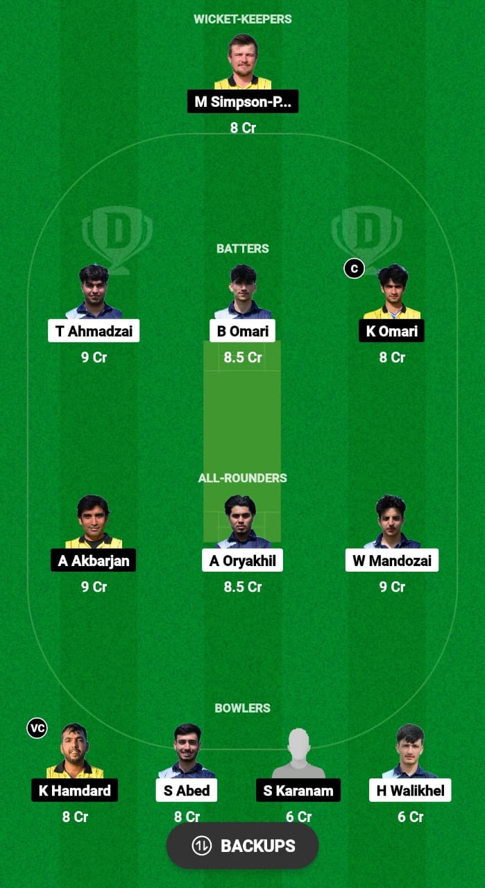 ADD vs VCC Dream11 Prediction Fantasy Cricket Tips Dream11 Team ECS T10 Austria 2024 