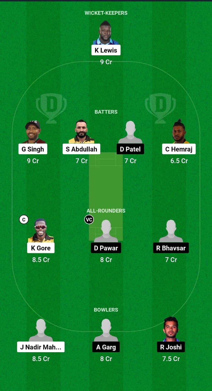 NSJC vs MAY Dream11 Prediction Fantasy Cricket Tips Dream11 Team USA T20 Minor League Cricket 2024 