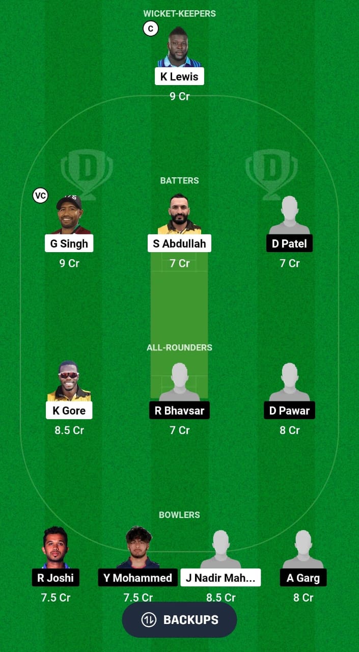 NSJC vs MAY Dream11 Prediction Fantasy Cricket Tips Dream11 Team USA T20 Minor League Cricket 2024 