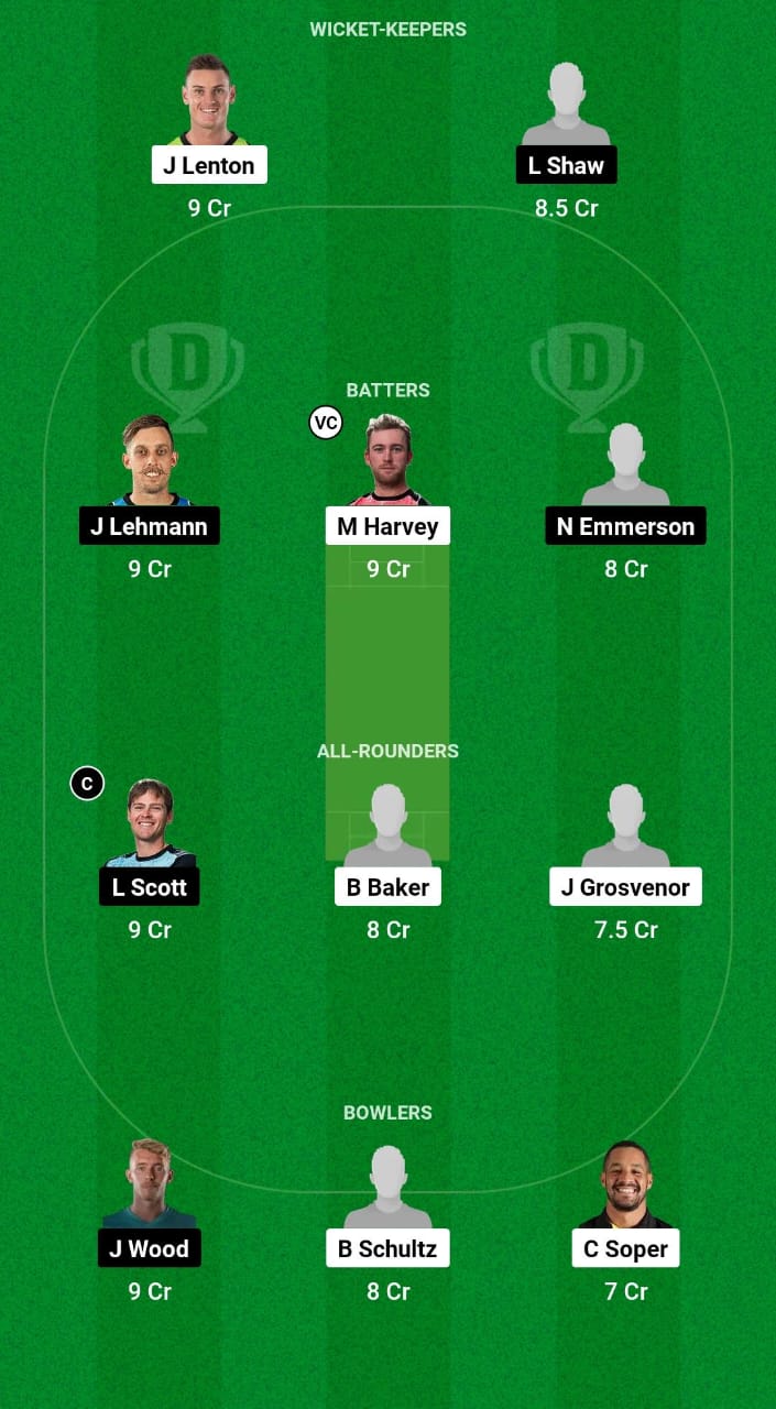 SSC vs IPS Dream11 Prediction Fantasy Cricket Tips Dream11 Team Australian T20 Max Men 2024 