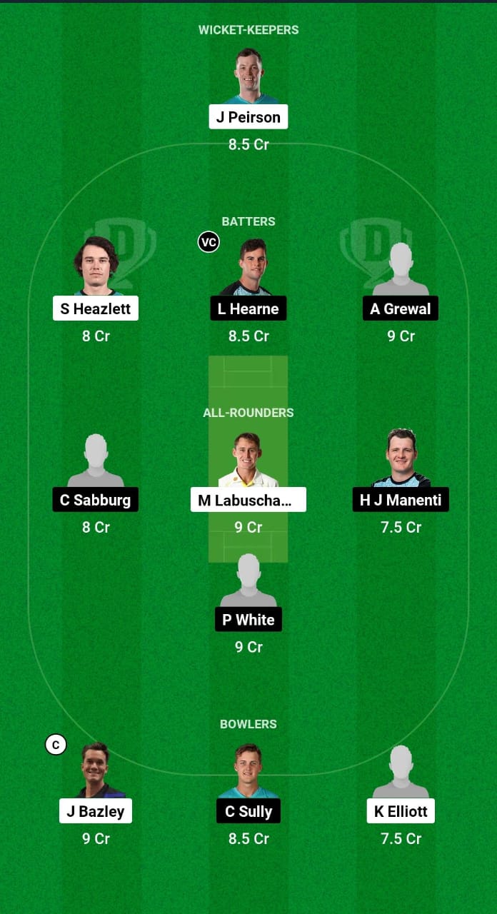 RLS vs TMB Dream11 Prediction Fantasy Cricket Tips Dream11 Team Australian T20 Max Men 2024 