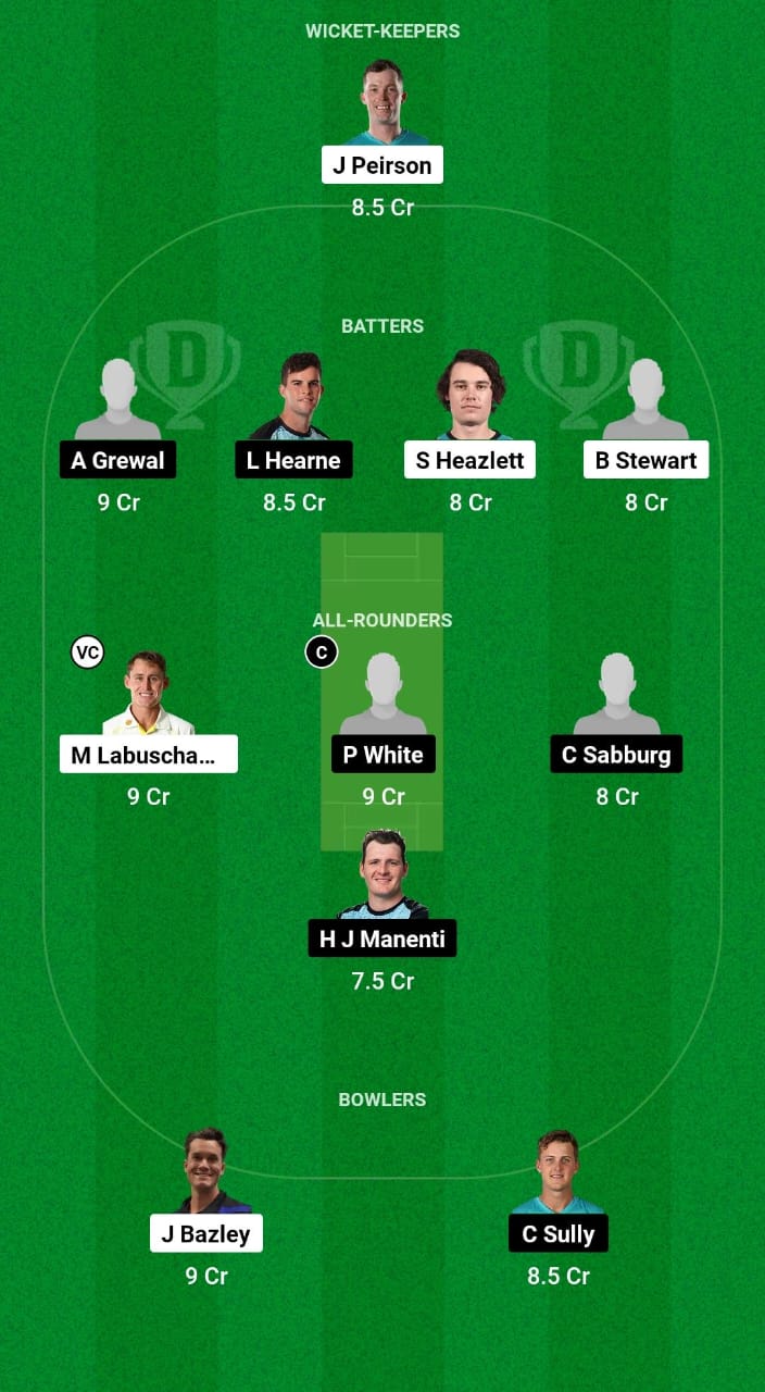 RLS vs TMB Dream11 Prediction Fantasy Cricket Tips Dream11 Team Australian T20 Max Men 2024 