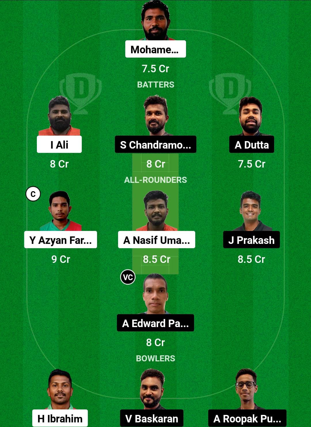 MLD vs SIN Dream11 Prediction Fantasy Cricket Tips Dream11 Team ICC Men's T20 World Cup Qualifier A 2024 