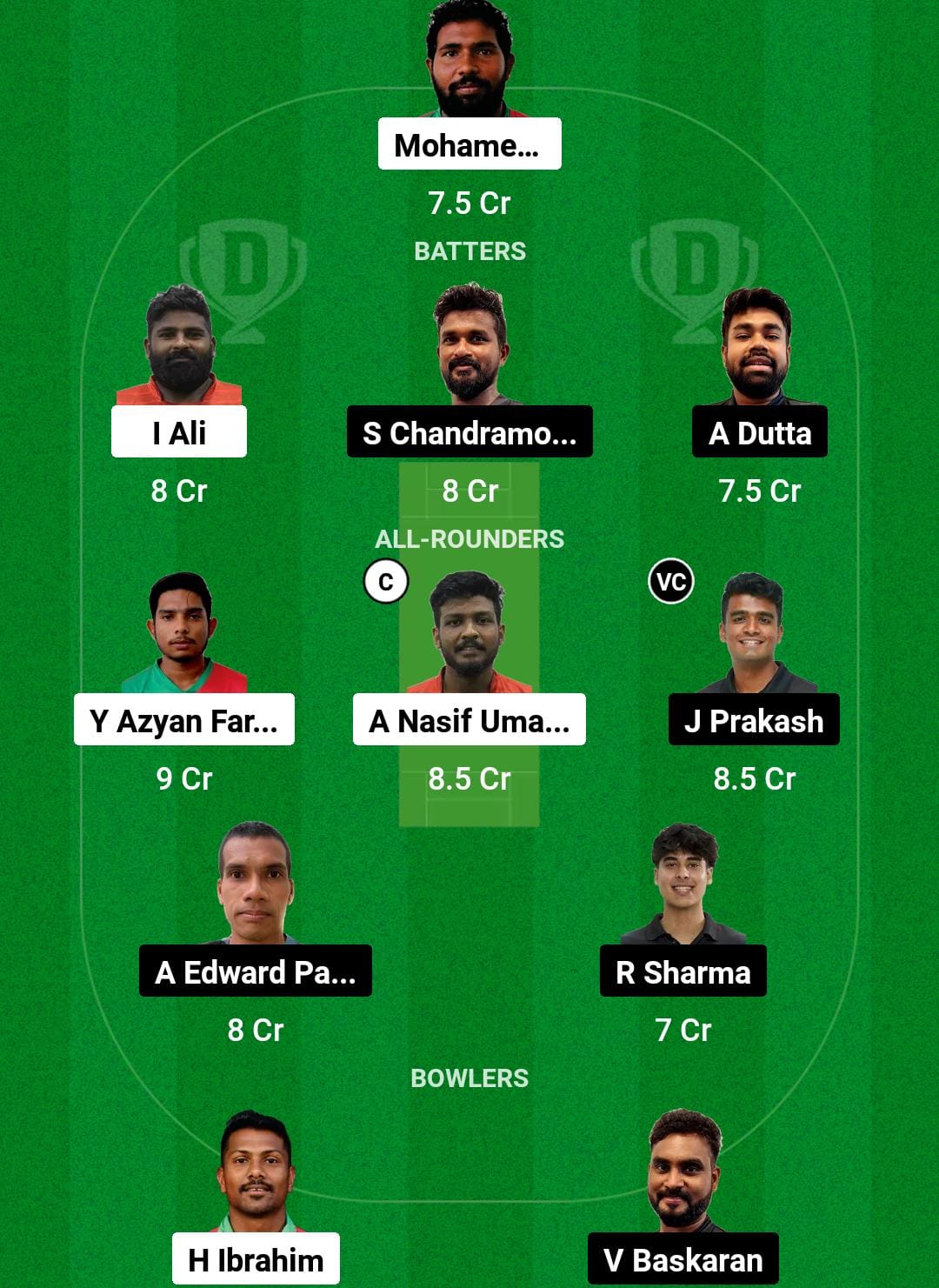 MLD vs SIN Dream11 Prediction Fantasy Cricket Tips Dream11 Team ICC Men's T20 World Cup Qualifier A 2024 