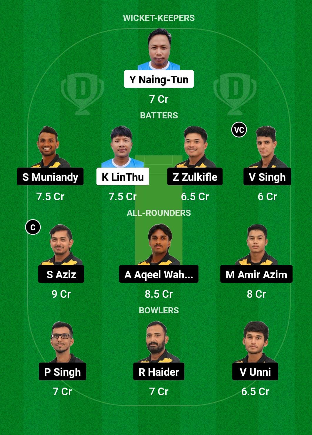 MYN vs MAS Dream11 Prediction Fantasy Cricket Tips Dream11 Team ICC Men's T20 World Cup Qualifier A 2024 