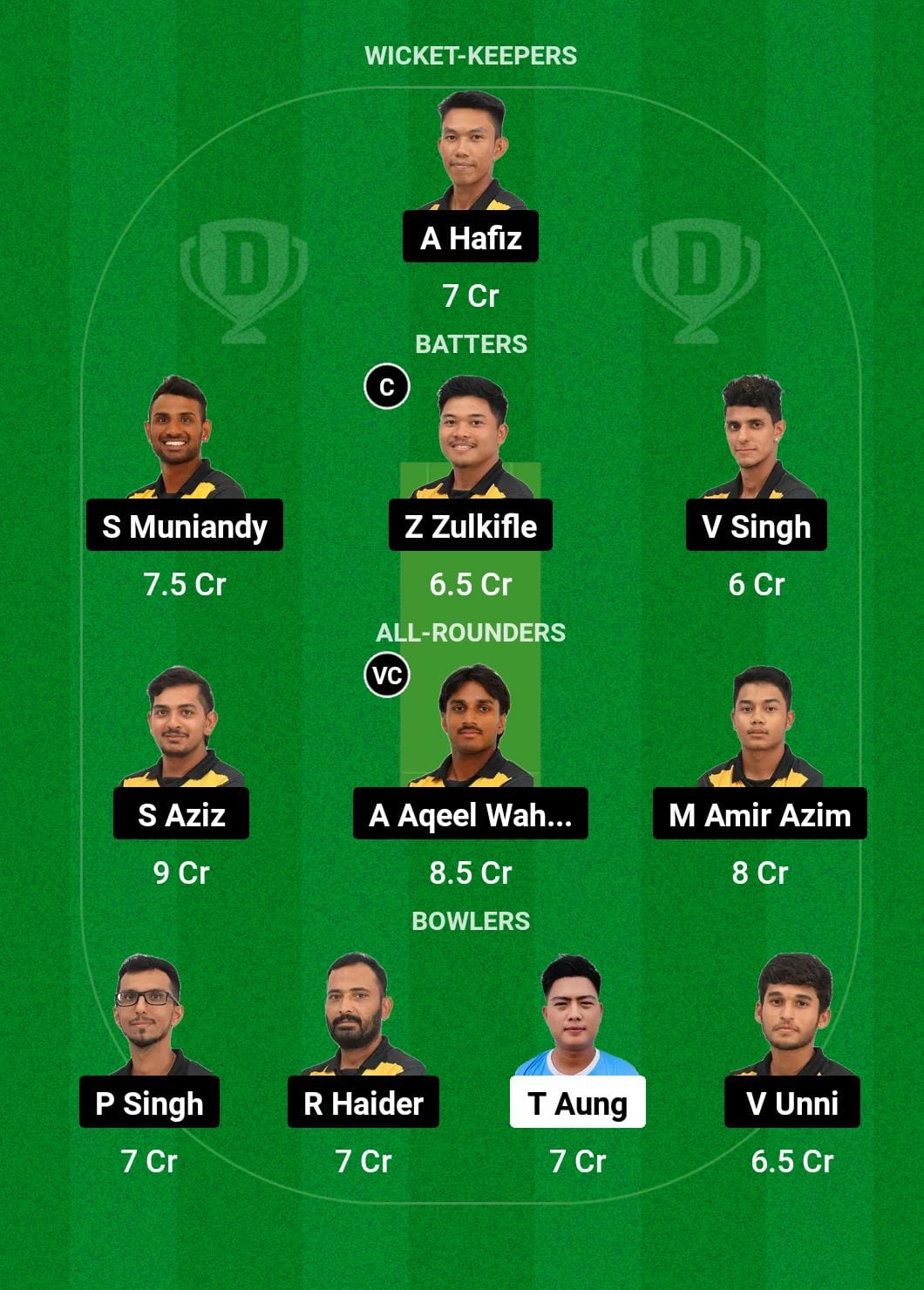 MYN vs MAS Dream11 Prediction Fantasy Cricket Tips Dream11 Team ICC Men's T20 World Cup Qualifier A 2024 