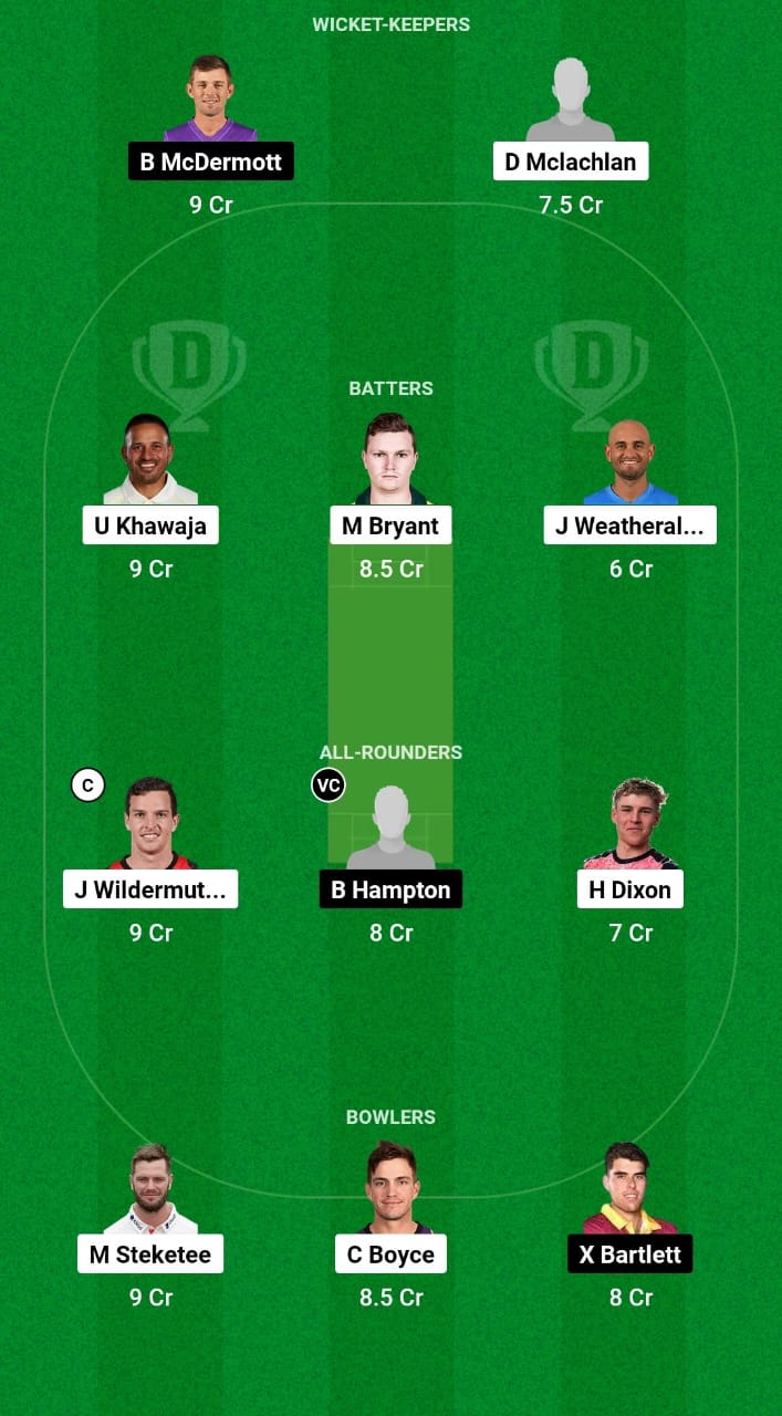 VCT vs GCT Dream11 Prediction Fantasy Cricket Tips Dream11 Team Australian T20 Max Men 2024 