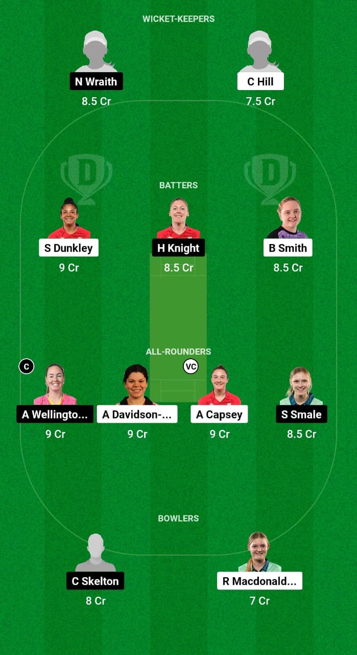 SES vs WS Dream11 Prediction Fantasy Cricket Tips Dream11 Team English Women's OD 2024 