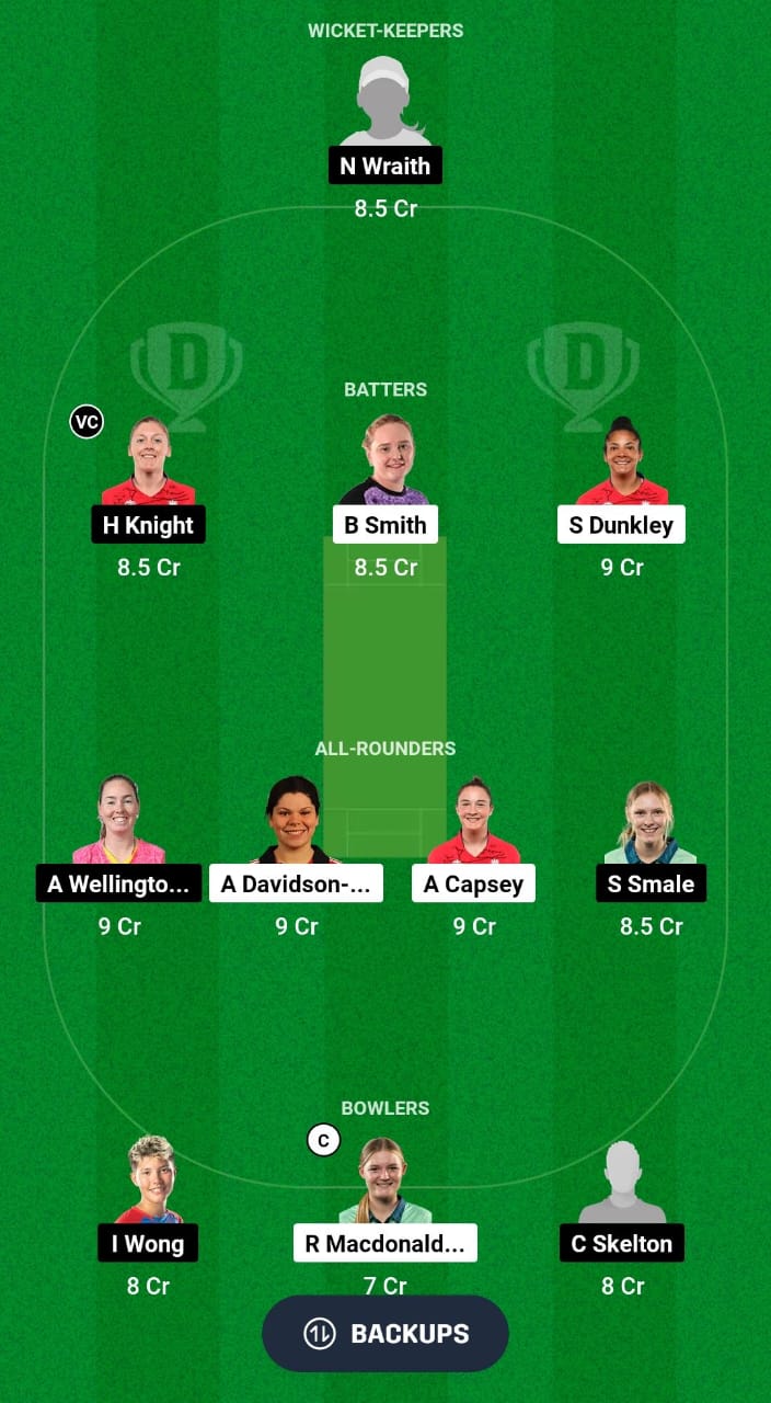 SES vs WS Dream11 Prediction Fantasy Cricket Tips Dream11 Team English Women's OD 2024 