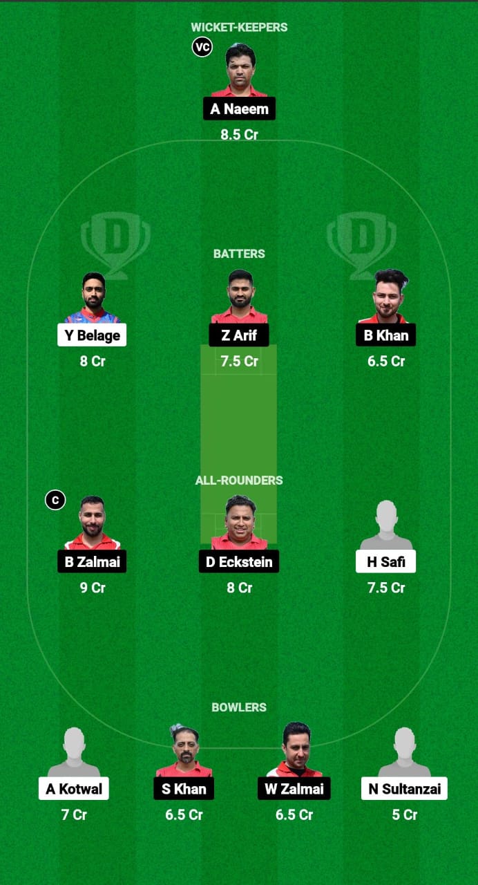 GCA vs CRC Dream11 Prediction Fantasy Cricket Tips Dream11 Team ECS T10 Austria 2024 