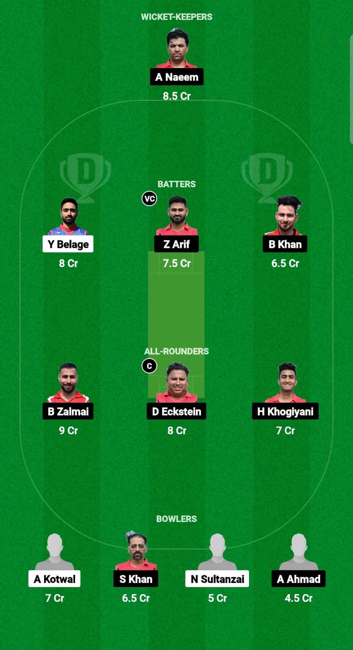 GCA vs CRC Dream11 Prediction Fantasy Cricket Tips Dream11 Team ECS T10 Austria 2024 