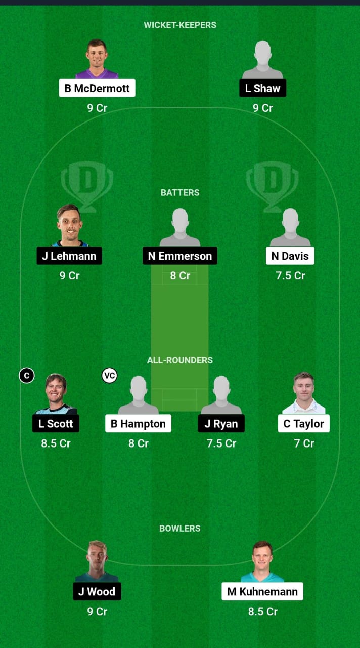 GCT vs IPS Dream11 Prediction Fantasy Cricket Tips Dream11 Team Australian T20 Max Men 2024 