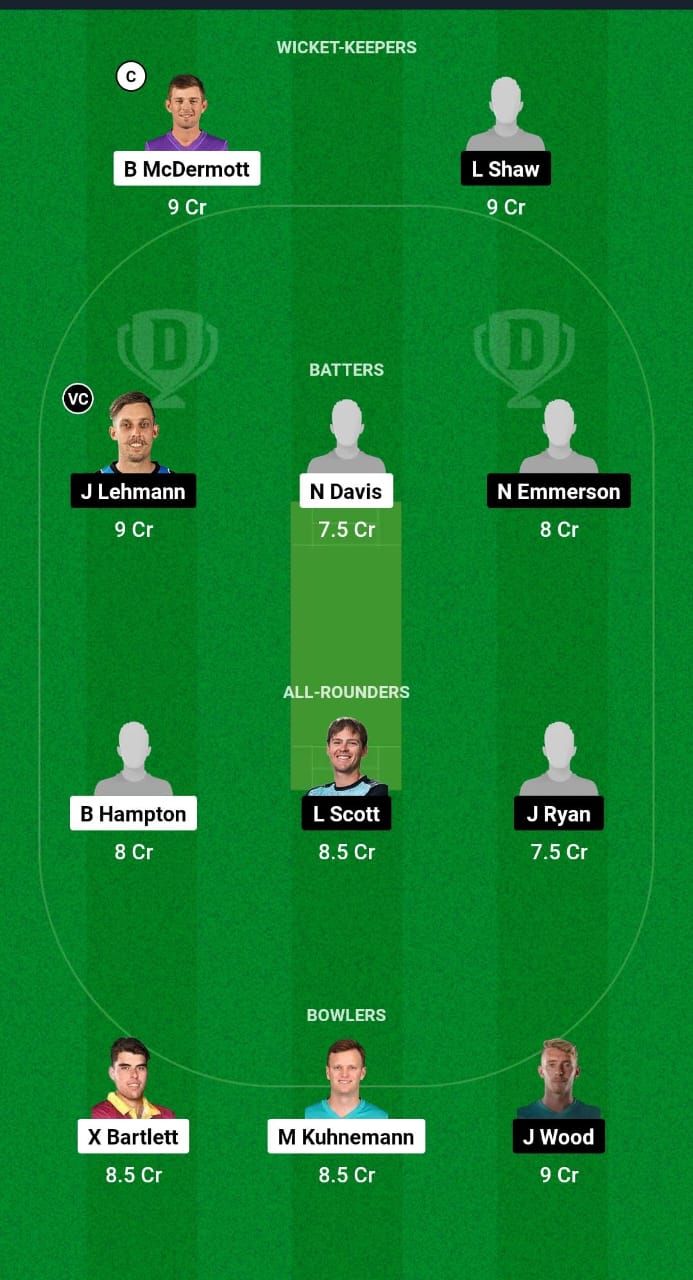 GCT vs IPS Dream11 Prediction Fantasy Cricket Tips Dream11 Team Australian T20 Max Men 2024 