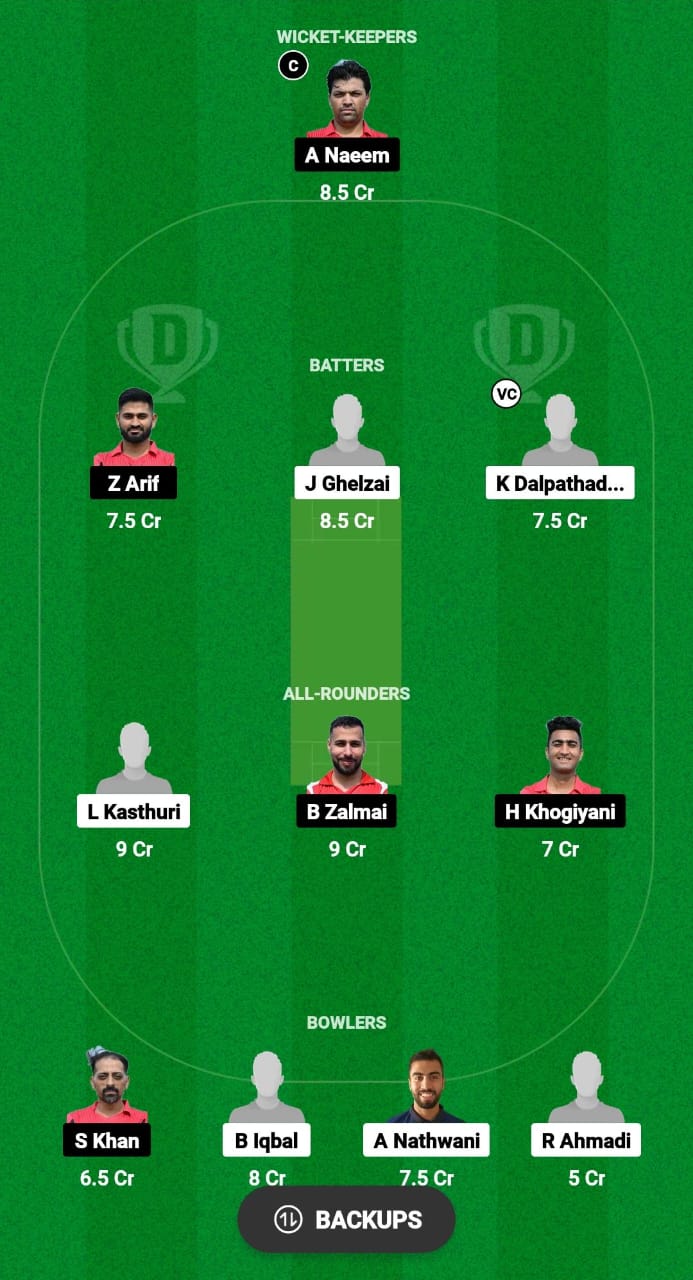 SNA vs CRC Dream11 Prediction Fantasy Cricket Tips Dream11 Team ECS T10 Austria 2024 