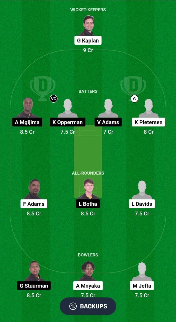 NTR vs OBI Dream11 Prediction Fantasy Cricket Tips Dream11 Team South Africa Boland T10 League 2024 