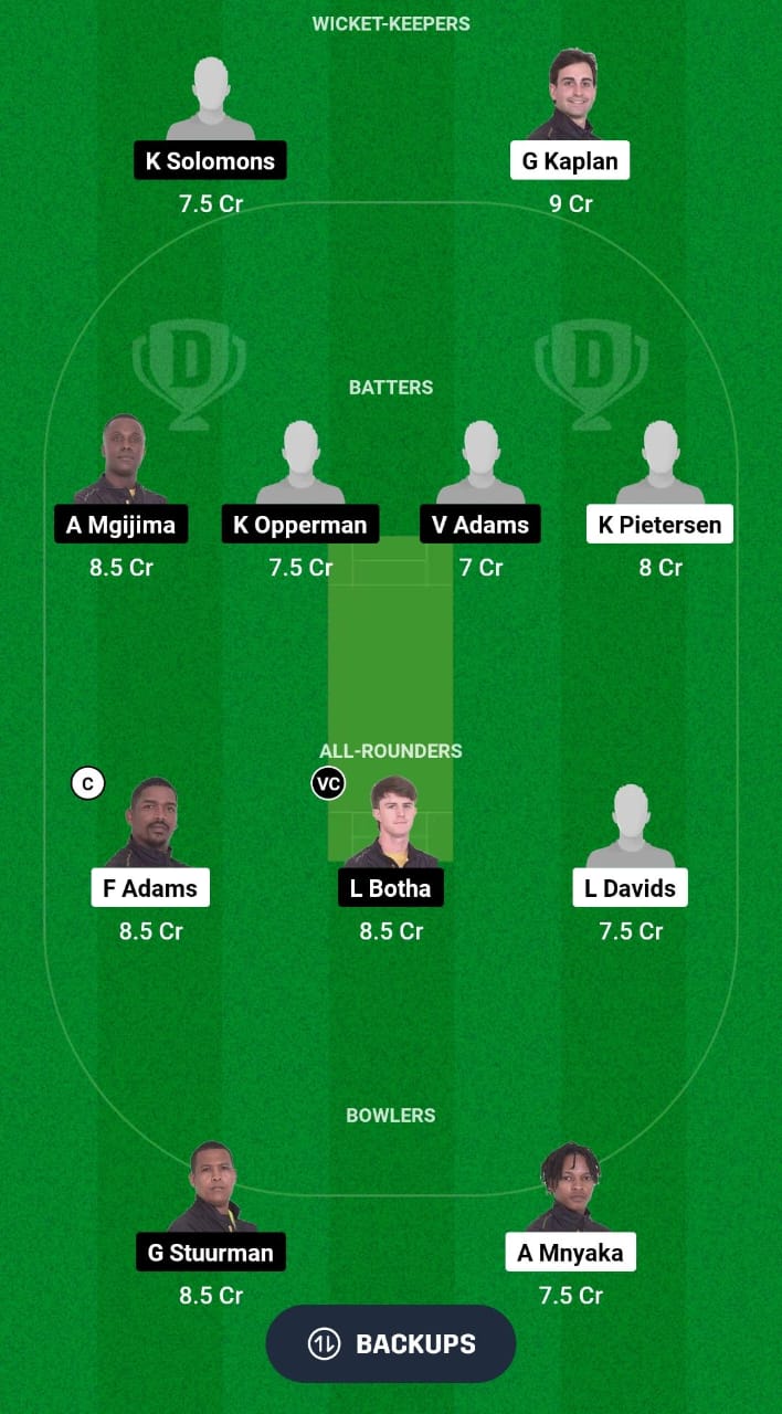 NTR vs OBI Dream11 Prediction Fantasy Cricket Tips Dream11 Team South Africa Boland T10 League 2024 