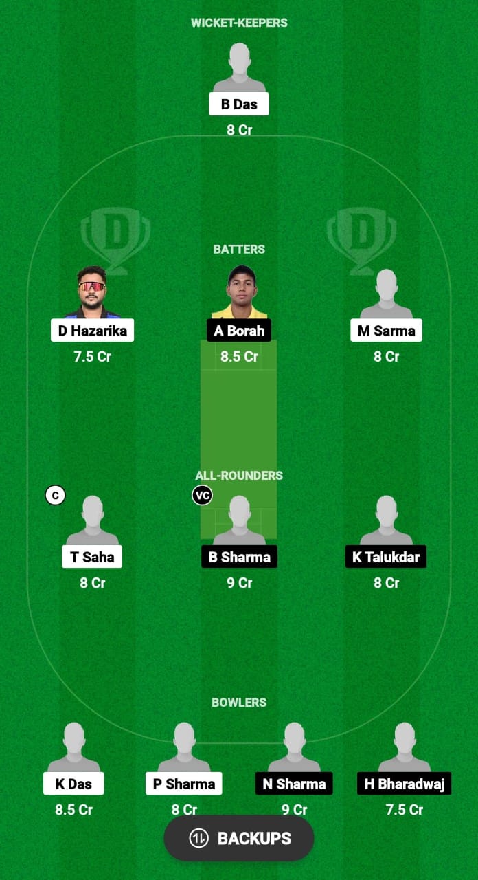 BCC vs GTC Dream11 Prediction Fantasy Cricket Tips Dream11 Team Assam T20 Pride Cup 2024 