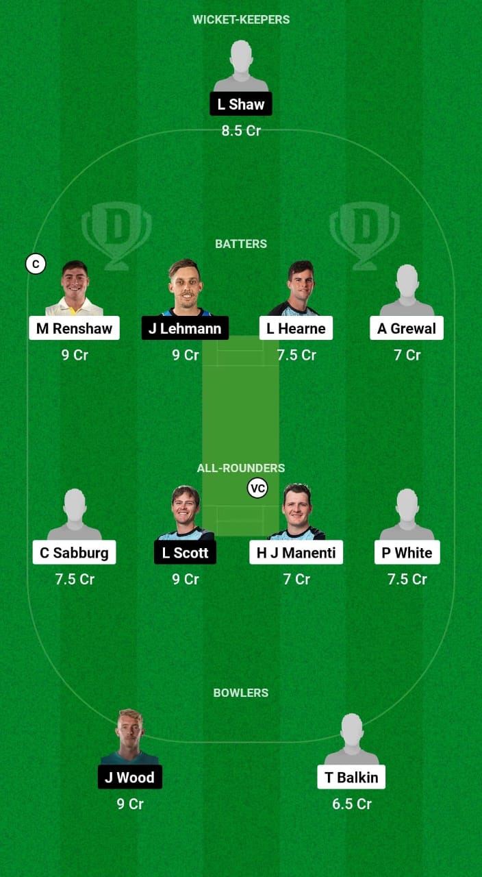 TMB vs IPS Dream11 Prediction Fantasy Cricket Tips Dream11 Team Australian T20 Max Men 2024 