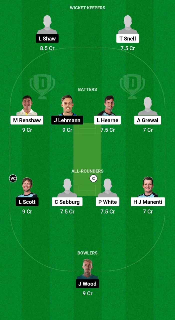 TMB vs IPS Dream11 Prediction Fantasy Cricket Tips Dream11 Team Australian T20 Max Men 2024 