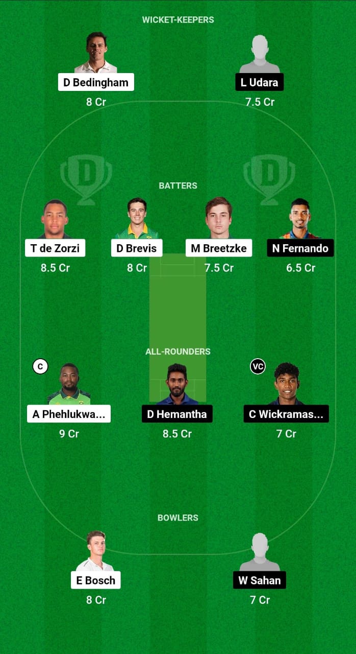 SA-A vs SL-A Dream11 Prediction Fantasy Cricket Tips Dream11 Team Sri Lanka A Tour of South Africa 2024 