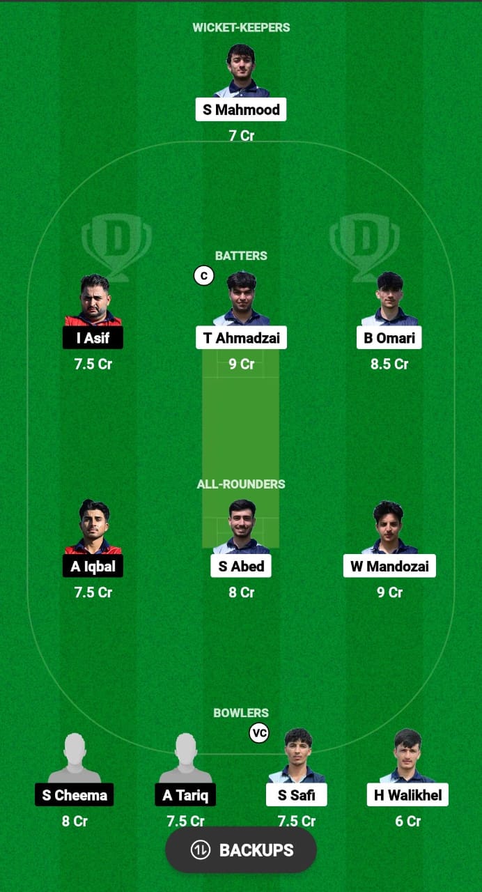 ADD vs SAL Dream11 Prediction Fantasy Cricket Tips Dream11 Team ECS T10 Austria 2024 