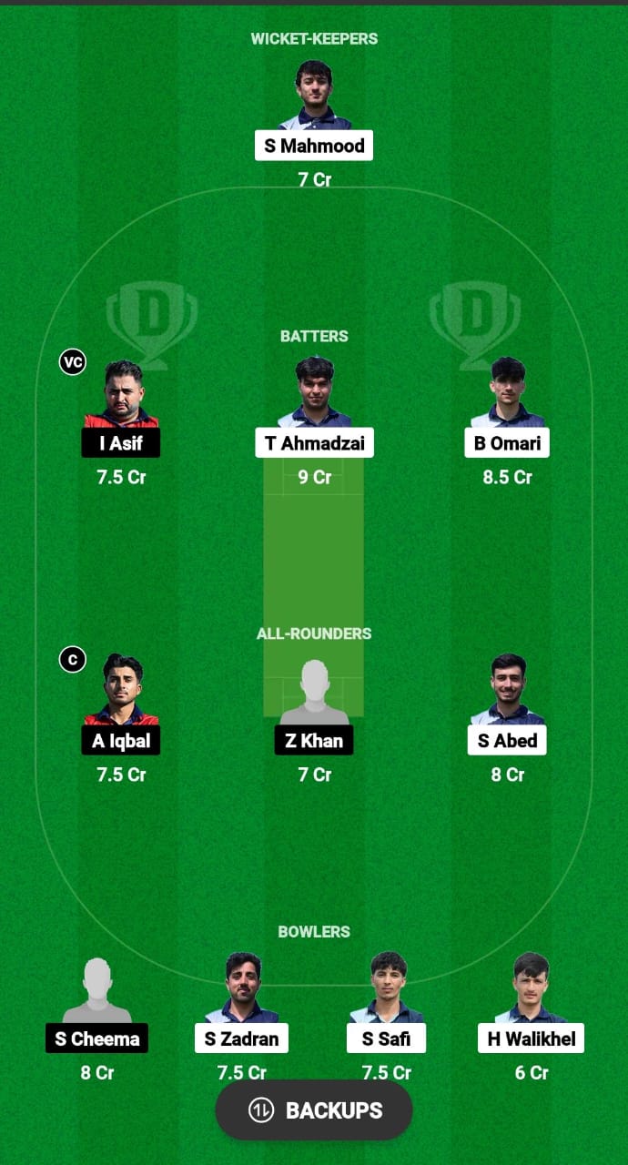 ADD vs SAL Dream11 Prediction Fantasy Cricket Tips Dream11 Team ECS T10 Austria 2024 